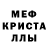 МЕТАДОН кристалл ROBUSH Robush